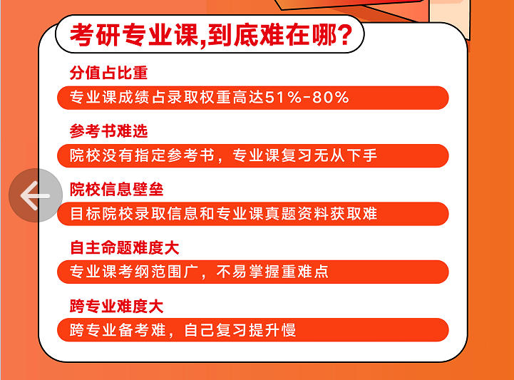 專業(yè)課3.png