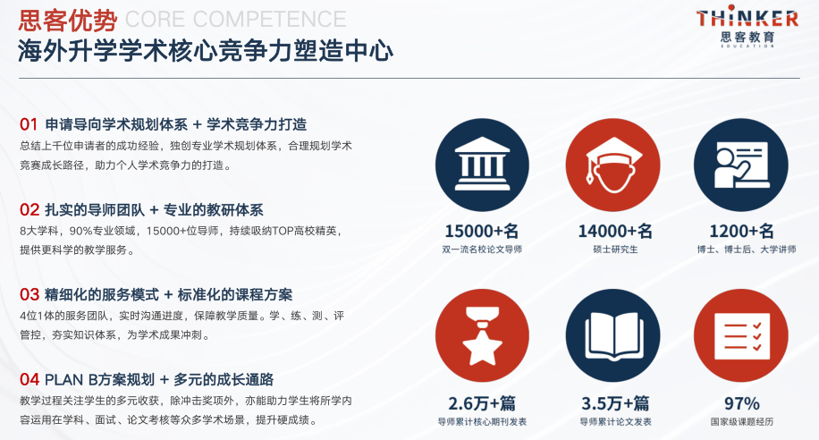 思客優勢.png