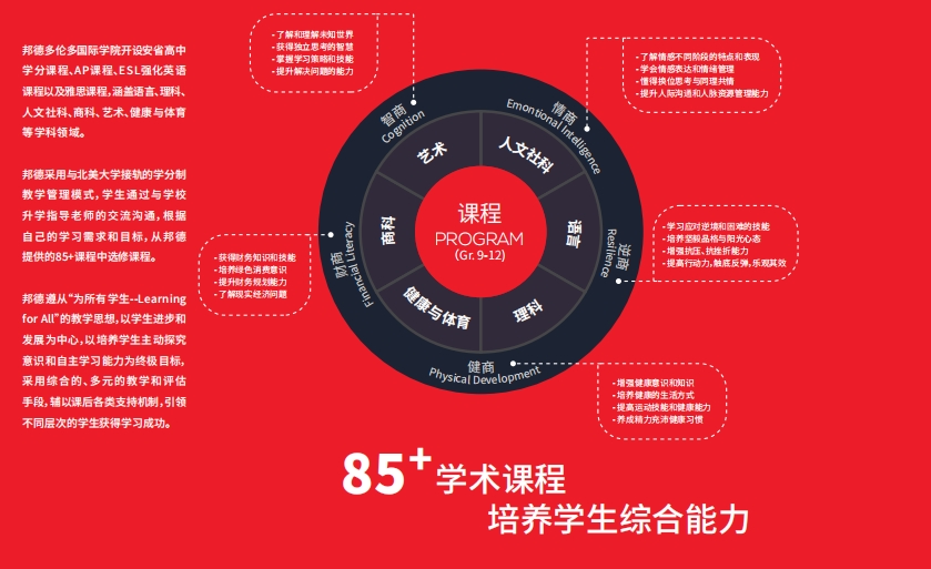 加拿大國際學校5.png