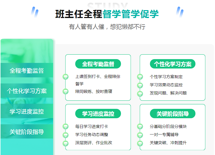 班主任全程督學(xué)官學(xué)促學(xué).png