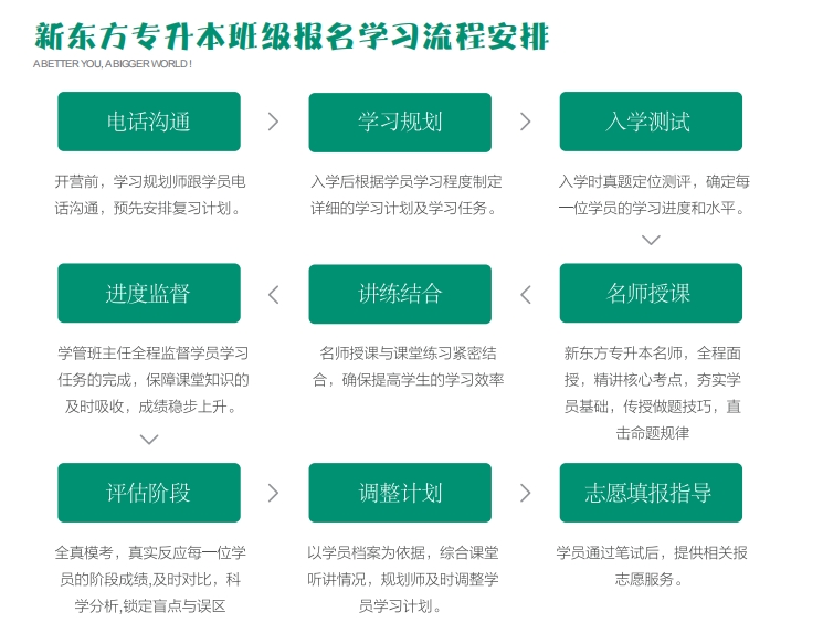 專升本2.png
