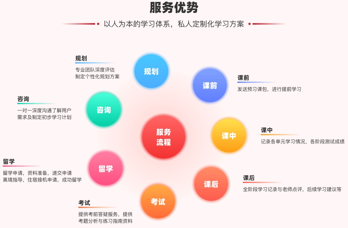 微信截圖_20241025105902.png
