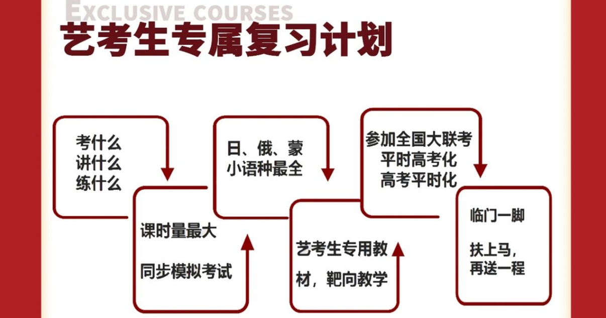 藝考1.png