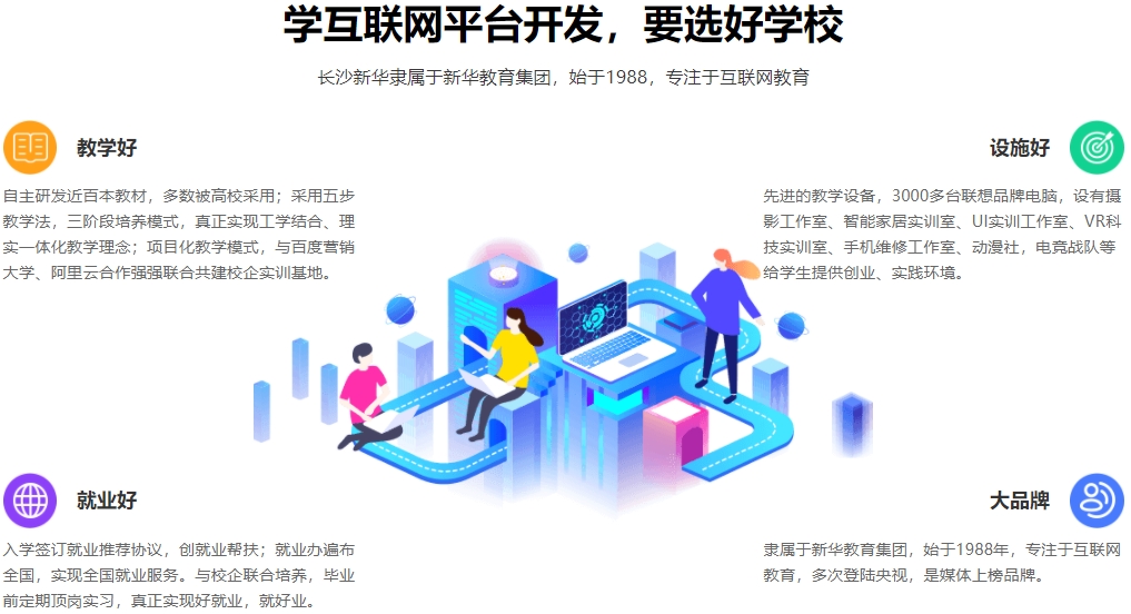 互聯網平臺開發3.png
