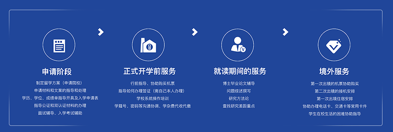 服務環節.png