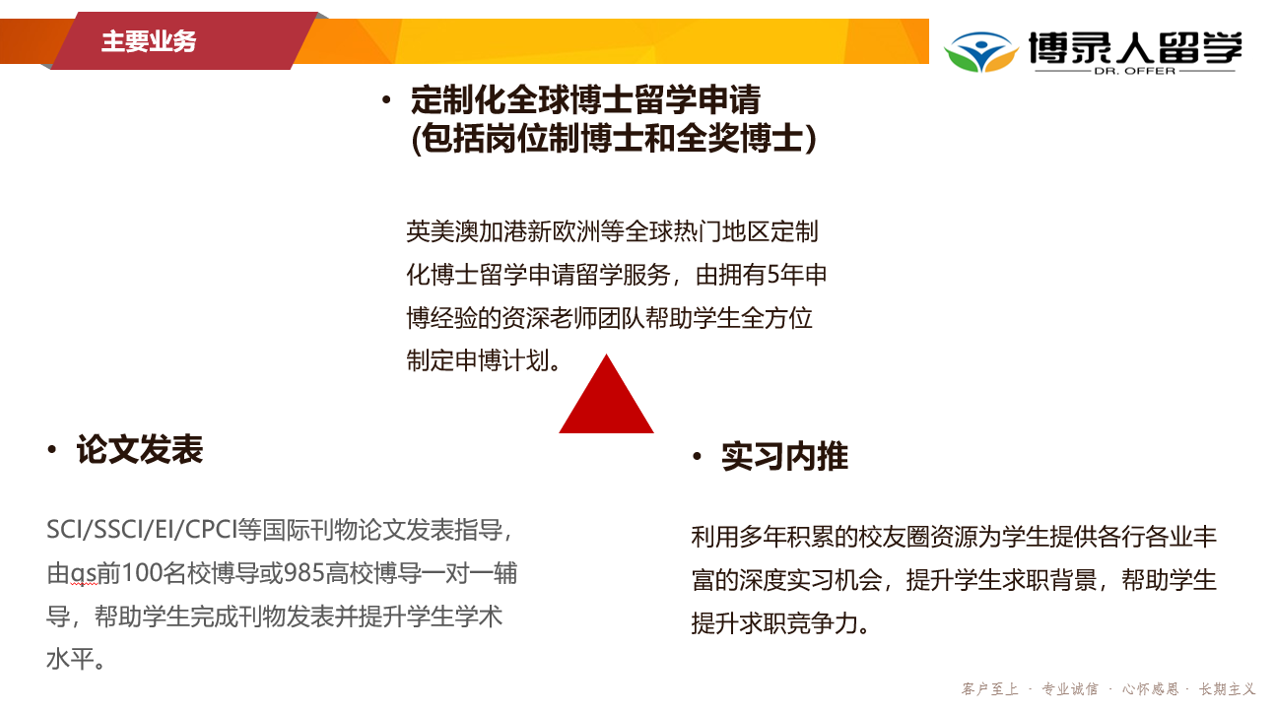 主要業(yè)務(wù).png