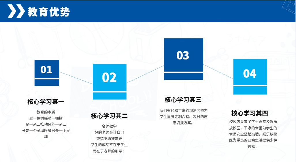 優勢圖.png