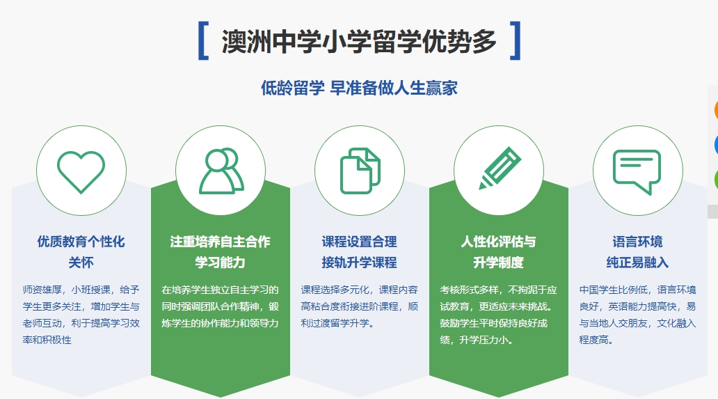 澳洲優勢.png