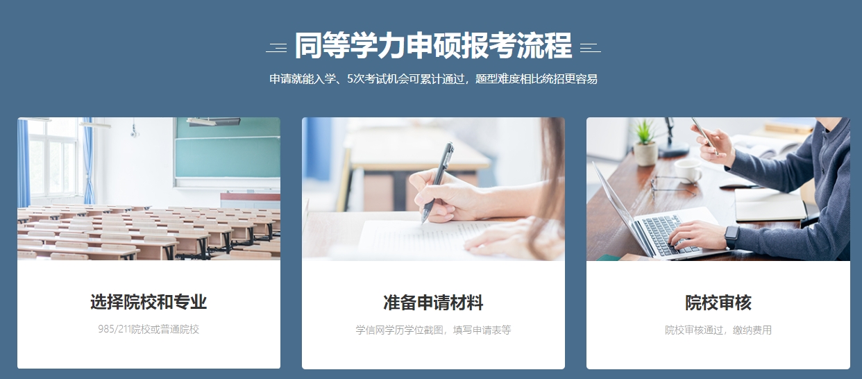 報考流程.png