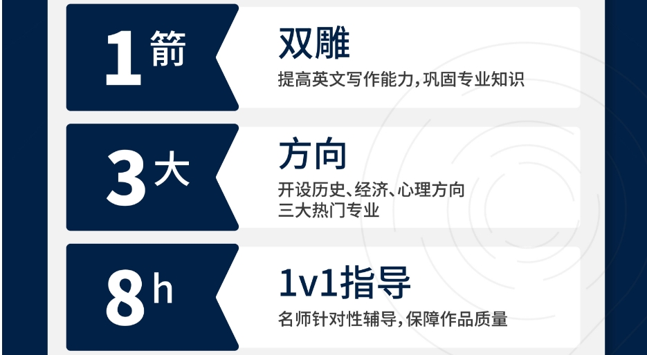 寫作競賽優勢.png