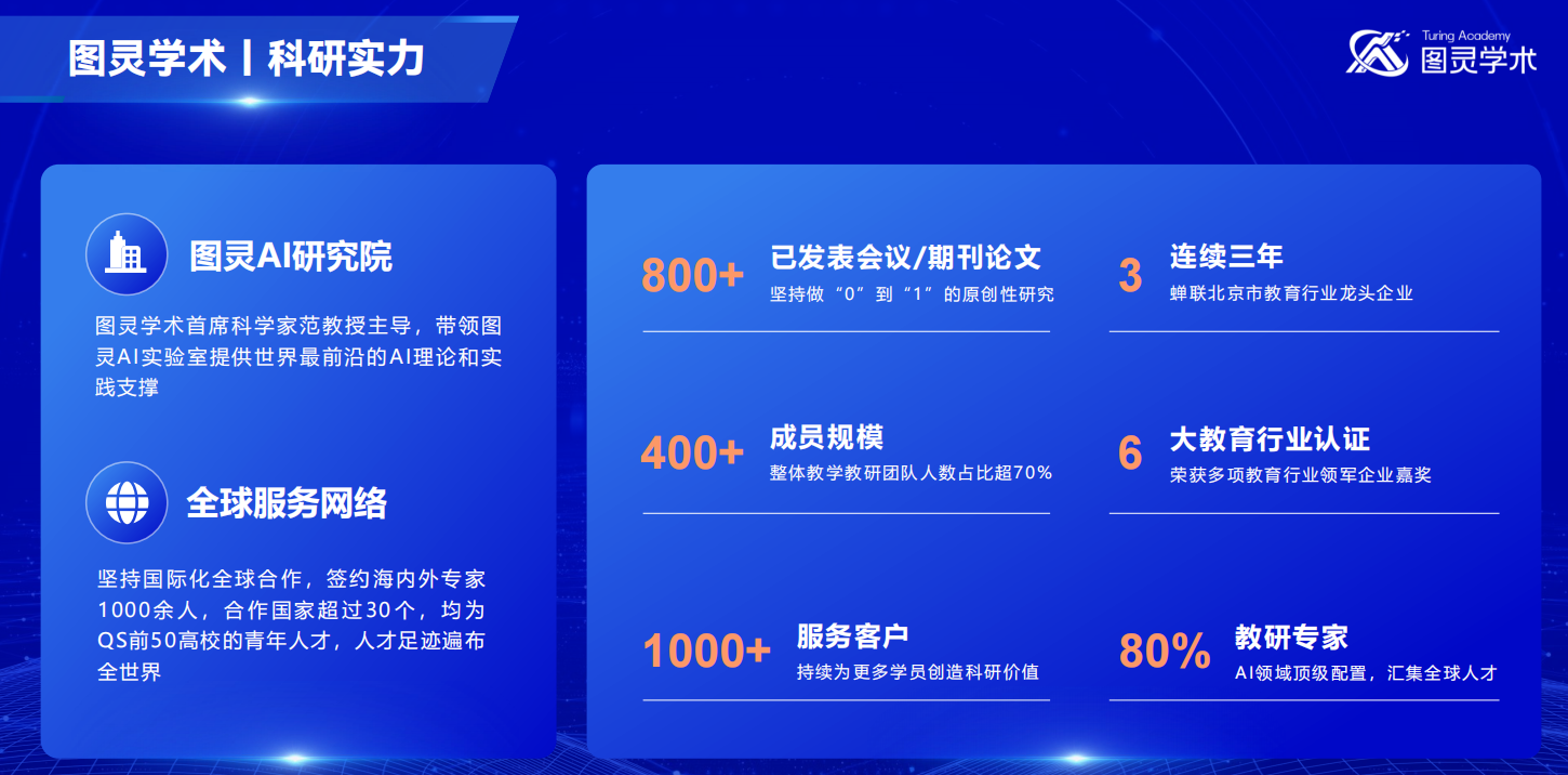 新科研實力.png