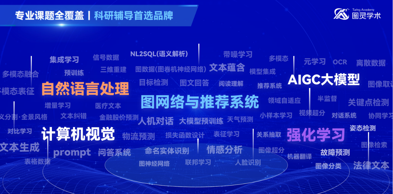 新 專業課題.png