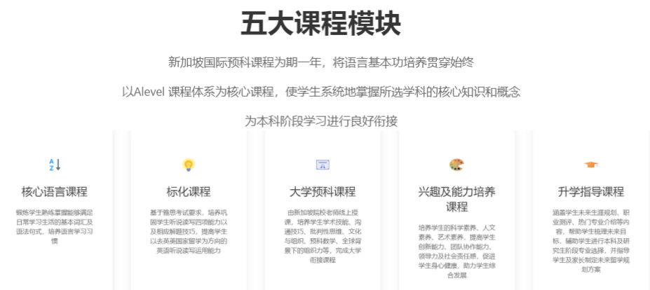 五大課程模塊.png