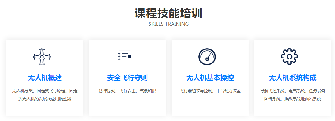 垂直起降固定翼課程 技能培訓(xùn).png