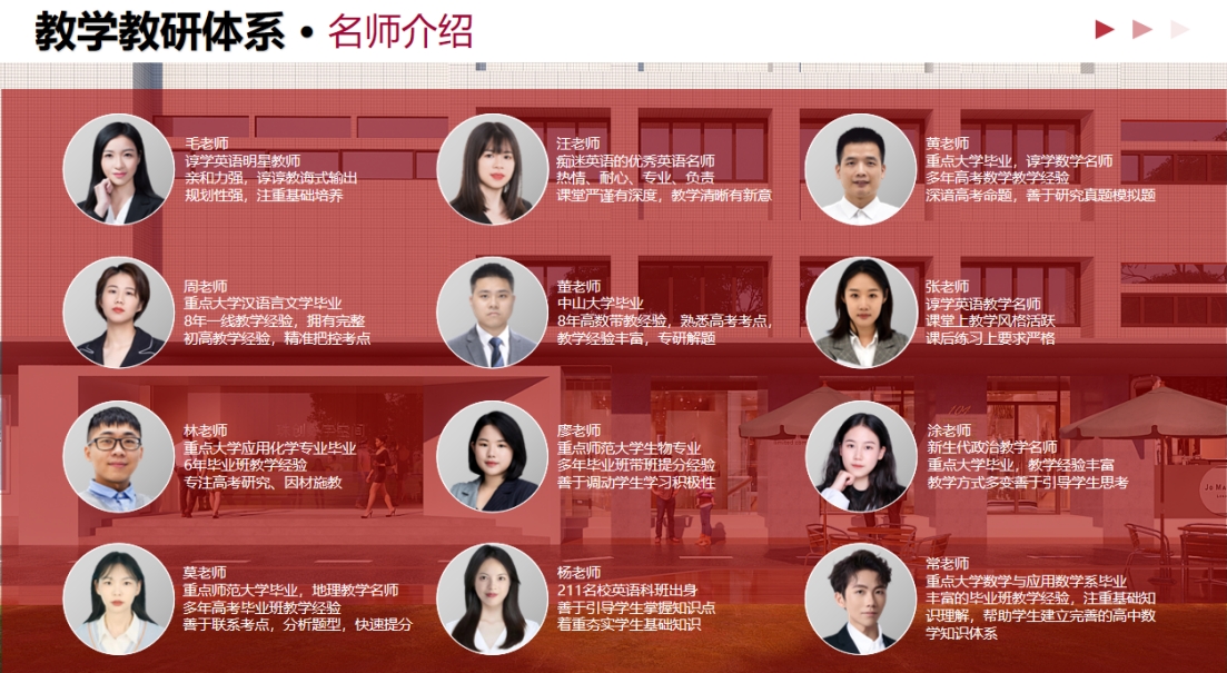 部分師資優(yōu)勢1.png