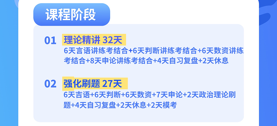 國(guó)省和雙考課程階段.jpg